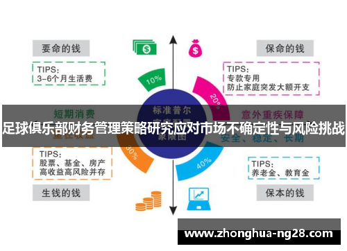 足球俱乐部财务管理策略研究应对市场不确定性与风险挑战