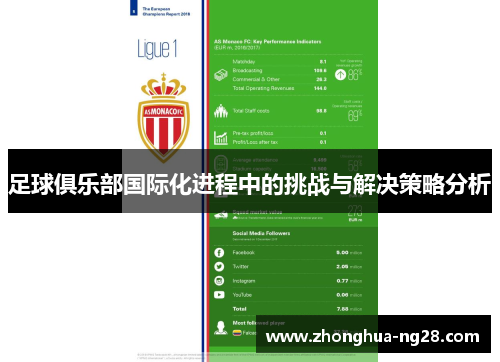 足球俱乐部国际化进程中的挑战与解决策略分析