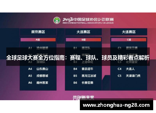 全球足球大赛全方位指南：赛程、球队、球员及精彩看点解析