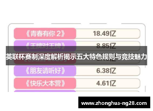 英联杯赛制深度解析揭示五大特色规则与竞技魅力