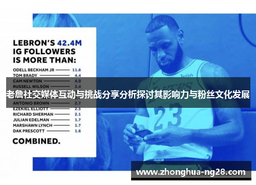 老詹社交媒体互动与挑战分享分析探讨其影响力与粉丝文化发展 老詹社交媒体互动与挑战分享分析探讨其影响力与粉丝文化发展