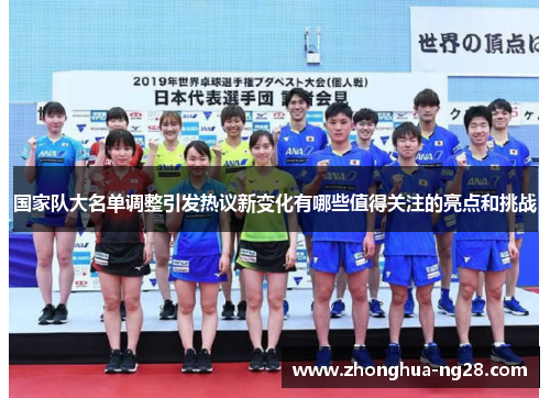 国家队大名单调整引发热议新变化有哪些值得关注的亮点和挑战