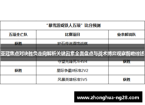 亚冠焦点对决胜负走向解析关键因素全面盘点与战术博弈观察前瞻综述